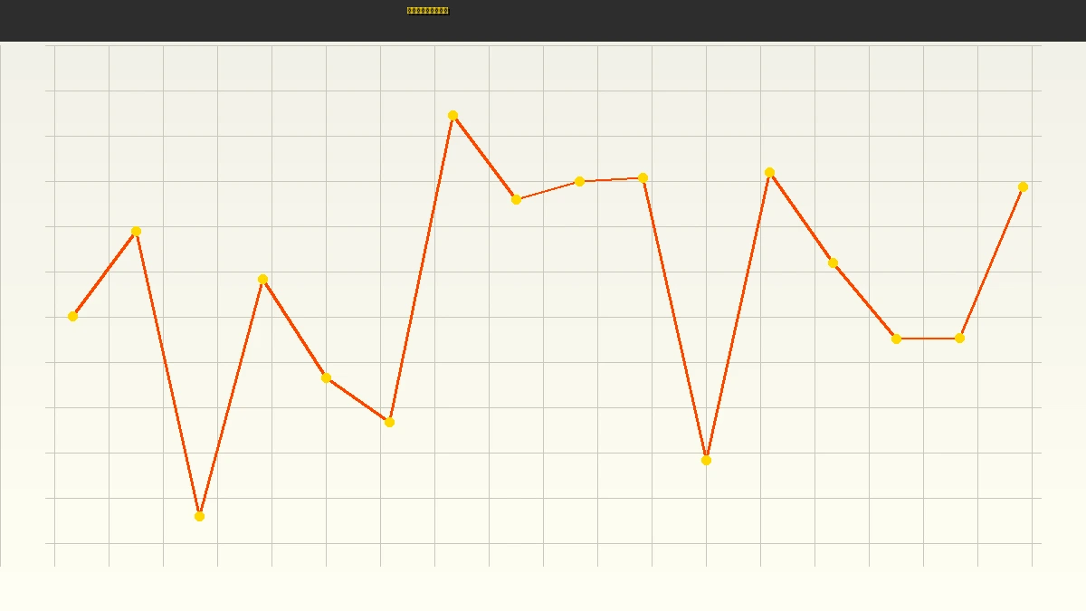澳洲幸运10社区金牌彩神资金管理策略示意图